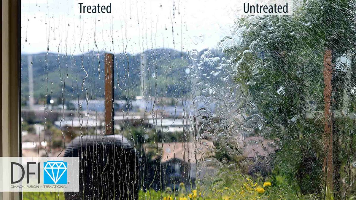 Treated Vs Untreated glass